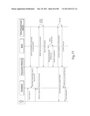 TRANSACTIONAL SERVICES diagram and image