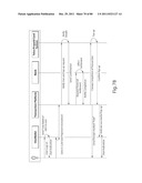 TRANSACTIONAL SERVICES diagram and image