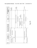 TRANSACTIONAL SERVICES diagram and image