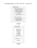 TRANSACTIONAL SERVICES diagram and image