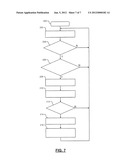 HYDROCARBON ADSORBER REGENERATION SYSTEM diagram and image