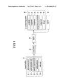 Device and Method for Controlling Compressor of Vehicles diagram and image