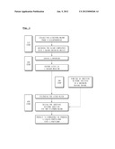 METHOD FOR MANUFACTURING AMINO ACID LIQUID FERTILIZER USING LIVESTOCK     BLOOD AND AMINO ACID LIQUID FERTILIZER MANUFACTURED THEREBY diagram and image