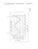 METHOD FOR PROVIDING AT LEAST ONE WORK ROLL FOR ROLLING ROLLING STOCK diagram and image