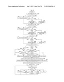 BODY CONDITION EVALUATION APPARATUS, CONDITION ESTIMATION APPARATUS,     STRIDE ESTIMATION APPARATUS, AND HEALTH MANAGEMENT SYSTEM diagram and image