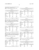 REDUCED-CARBON FOOTPRINT CONCRETE COMPOSITIONS diagram and image