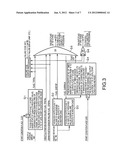 Electronic governor system and control  device of the same diagram and image