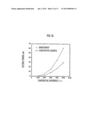 THERMOELECTRIC CONVERSION ELEMENT AND THERMOELECTRIC CONVERSION MODULE diagram and image