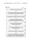 INTEGRATED THIN FILM SOLAR CELL INTERCONNECTION diagram and image