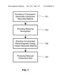 THIN FILM ARTICLE AND METHOD FOR FORMING A REDUCED CONDUCTIVE AREA IN     TRANSPARENT CONDUCTIVE FILMS FOR PHOTOVOLTAIC MODULES diagram and image