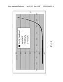 CIGS Solar Cell and Method for Manufacturing thereof diagram and image