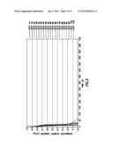 DRAG REDUCTION OF ASPHALTENIC CRUDE OILS diagram and image