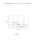 Liquid-Ejecting Bearings for Transport of Glass Sheets diagram and image