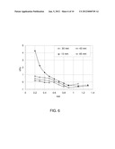 Liquid-Ejecting Bearings for Transport of Glass Sheets diagram and image