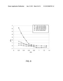 Liquid-Ejecting Bearings for Transport of Glass Sheets diagram and image