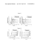 Physically Crosslinked Copolymer Compounds and Related Compositions and     Methods for Electrophoretic Separation diagram and image