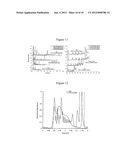 Physically Crosslinked Copolymer Compounds and Related Compositions and     Methods for Electrophoretic Separation diagram and image