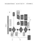 Precision Laser Ablation diagram and image