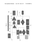 Precision Laser Ablation diagram and image