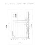 Precision Laser Ablation diagram and image