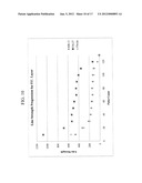 Precision Laser Ablation diagram and image