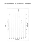 Precision Laser Ablation diagram and image