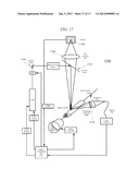 Precision Laser Ablation diagram and image