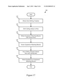 EQUIPMENT MOUNTING APPARATUS AND METHOD diagram and image