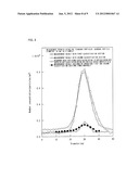 DIFFERENTIAL MOBILITY ANALYZER, PARTICLE MEASURING SYSTEM, AND PARTICLE     SORTING SYSTEM diagram and image