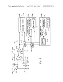 SPECTRAL IMAGING diagram and image