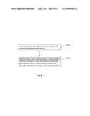 LUMINESCENT GLASS ELEMENT, PRODUCING METHOD THEREOF AND LUMINESCING METHOD     THEREOF diagram and image