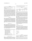 PIGMENT COMPOSITION, INKJET RECORDING INK, COLORING COMPOSITION FOR COLOR     FILTER, AND COLOR FILTER diagram and image