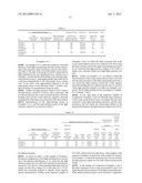 GROUP III NITRIDE SEMICONDUCTOR LIGHT-EMITTING DEVICE AND METHOD OF     MANUFACTURING THE SAME, AND LAMP diagram and image