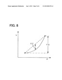 SEMICONDUCTOR PHYSICAL QUANTITY SENSOR diagram and image