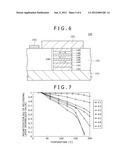 MAGNETIC STORAGE ELEMENT AND MAGNETIC MEMORY diagram and image