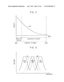 UNIT PIXEL ARRAY OF AN IMAGE SENSOR diagram and image