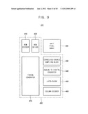 UNIT PIXEL ARRAY OF AN IMAGE SENSOR diagram and image