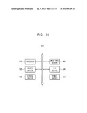 UNIT PIXEL ARRAY OF AN IMAGE SENSOR diagram and image