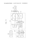 UNIT PIXEL ARRAY OF AN IMAGE SENSOR diagram and image