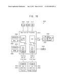 UNIT PIXEL ARRAY OF AN IMAGE SENSOR diagram and image