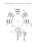 Illumination systems diagram and image