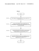 NUMERICAL CONTROLLER FOR MULTI-AXIS MACHINE diagram and image