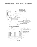 ULTRA LOW-POWER CMOS BASED BIO-SENSOR CIRCUIT diagram and image