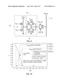 ULTRA LOW-POWER CMOS BASED BIO-SENSOR CIRCUIT diagram and image