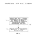 ULTRA LOW-POWER CMOS BASED BIO-SENSOR CIRCUIT diagram and image