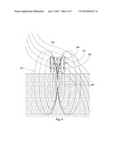 Method of Determining Distance to a Ferrous Material diagram and image