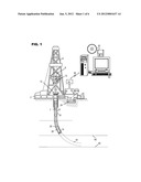 CORRECTING FOR MAGNETIC INTERFERENCE IN AZIMUTHAL TOOL MEASUREMENTS diagram and image