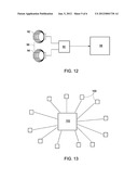 METHODS AND SYSTEMS FOR INTEGRATED INTERROGATION OF RFID SENSORS diagram and image