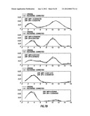 SYSTEMS AND METHODS FOR COMPRESSING DATA AND CONTROLLING DATA COMPRESSION     IN BOREHOLE COMMUNICATION diagram and image