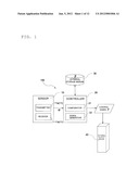 INPUT DEVICE, WEARABLE COMPUTER, AND INPUT METHOD diagram and image